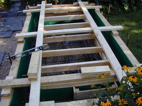 Residential Pool Fountain Forms and Bracing